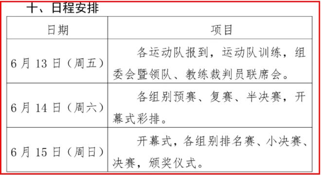 龙舟大赛将在武汉举办！开元棋牌定了！湖北省(图1)